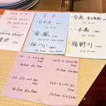 和亭・瀧野川 - 