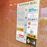 和亭・瀧野川 - エレベーターを出て左にありますよ