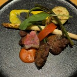 アグリスケープ - 