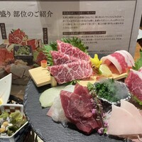 馬桜 銀座通り店 - 