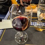 魔術師の肉料理とワイン ミスターヨーロッパ - 