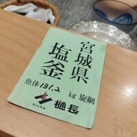 鮨 やすみつ - 