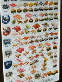 h Daiki Suisan Kaiten Zushi - 