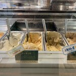 Giolitti - 