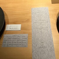 シブ ニシナカス - 