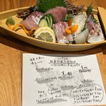 Shima No Izakaya Muchakana - 