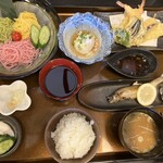 昇仙峡 甲州郷土料理 ほうとう・うなぎ わらじ - 