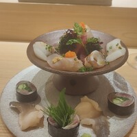美登利 昌 成城店 - 