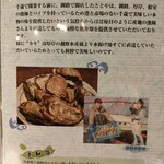 海鮮亭　ととや - 