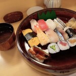 Sushi Fujita - 