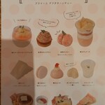カフェ アクイーユ 恵比寿店 - アフタヌーンティーメニュー①