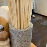 おうどん 瀬戸晴れ - 