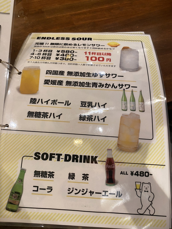 メニュー写真 : 【閉店】PERFECT BEER STAND 高円寺 （パーフェクト