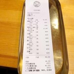 ラブラヌードル - 