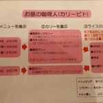 カリ～ アンド スパイスバル カリ～ビト - メニュー（2023.7.25現在）