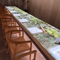 FARM TO TABLE KANBE - 