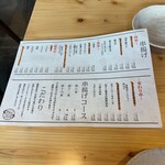 串揚げ アガルコメ。 - 