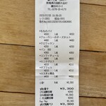 菓子工房 Lammin - 