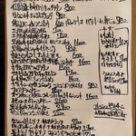 オステリア オルト - 