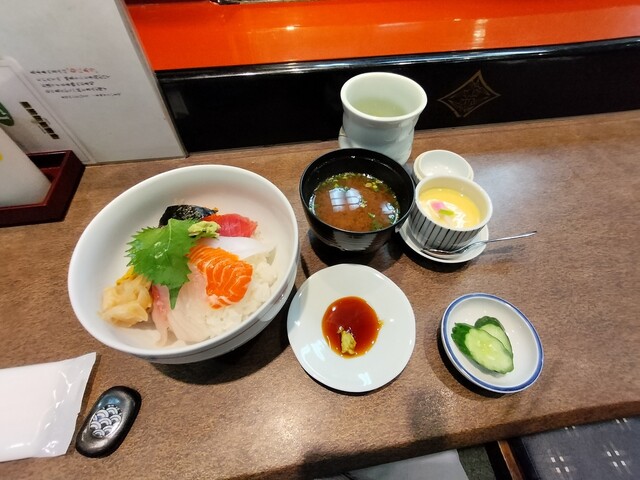 喜鶴寿司 山形屋店>