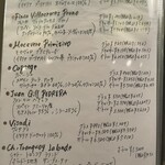 ビストロ パニエ - 