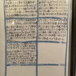 ビストロ パニエ - 