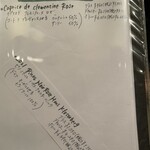 ビストロ パニエ - 