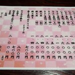 鮨藤 - 下調べの時より値上がりしてました。