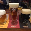 ヱビスビール記念館