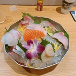 魚屋 めのじ - 