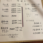 うなぎ 桜家 - 私は鰻丼をセレクト。重箱入りも同じ値段。周りのお客さんは重箱入りの人が多かったかも。