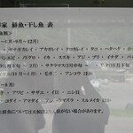 魚売り処　新鮮家 - 