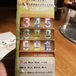 倫敦屋酒場 - 執筆本