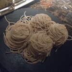 Shangri-La's secret - 