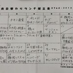 スペースC - 2023.8月日替わりメニュー