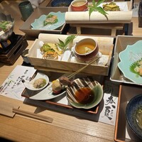 源氏総本店 南越谷店 - 