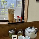 釜あげうどん 長田 in 香の香 - 釜あげを注文すると番号札をもらいます。