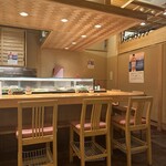 Yoshizushi - 