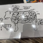 焼肉 ジャンボ - 