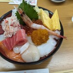 ヤン衆料理 北の漁場 - 