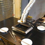 高円寺 焼肉ここち - 