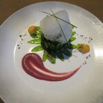 Bulls Tokyo - 前菜