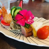 盤古殿 コレド日本橋店 - 