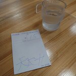 青葉 直利庵 - 伝票です