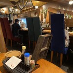 魚ゆるり。 平塚店 - 