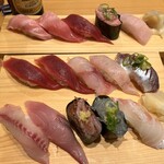 numaduuogashizushi - 