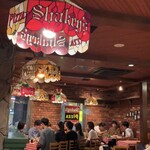 シェーキーズ - 