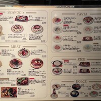 ビストロボンノ - 