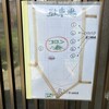 コロンの森 - 