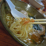 伊達屋 - 辛みを投入し啜る